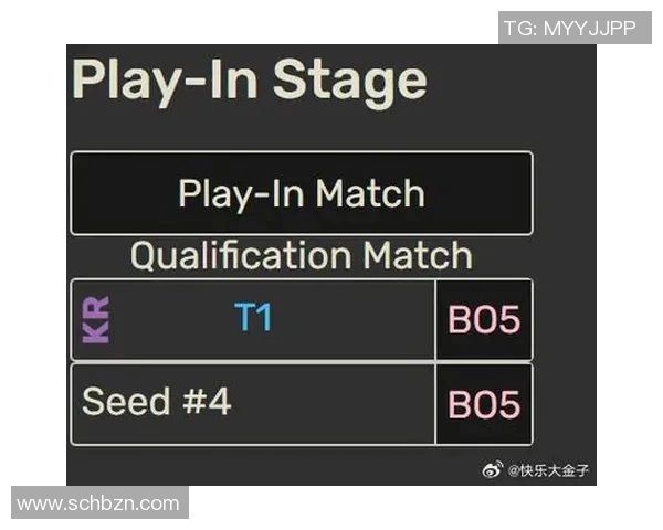 JDG战队在挑战者杯积分榜中以77分领跑S15电竞赛事引发热议 JDG战队在挑战者杯积分榜中以77分领跑S15电竞赛事引发热议