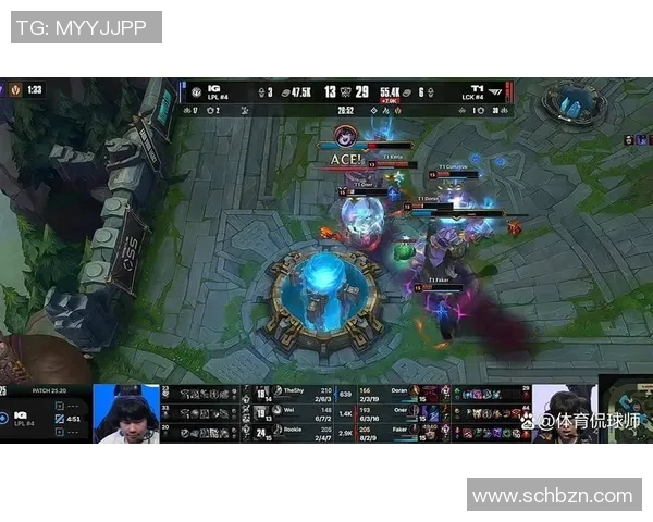 电竞比分英雄联盟配合排行榜揭晓IG战队荣登第九名引发热议 电竞比分英雄联盟配合排行榜揭晓IG战队荣登第九名引发热议