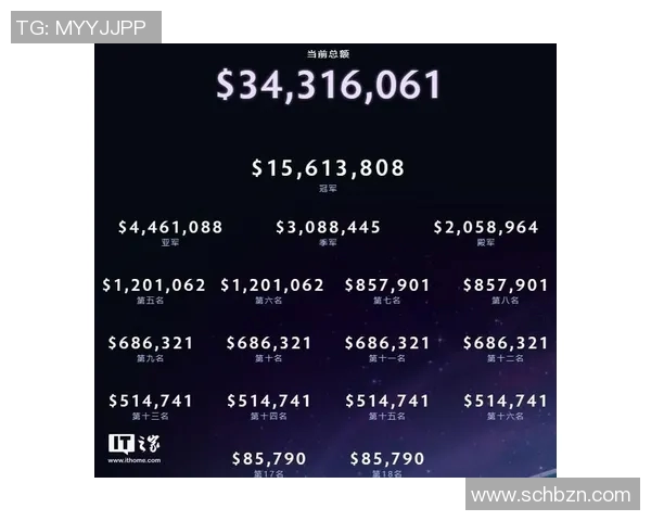 电竞实时数据DOTA2焦点V5团队协作与战术分析的深度探讨实时数据
