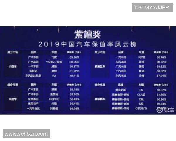 esports最新数据电竞比分权威发布王者荣耀实力榜单全面解析与最新动态更新